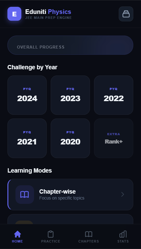 Mobile Dashboard